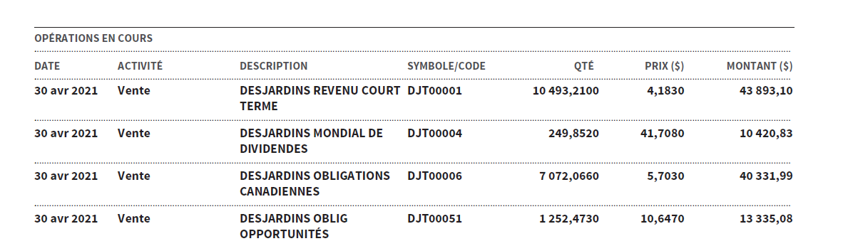 Investment Transactions