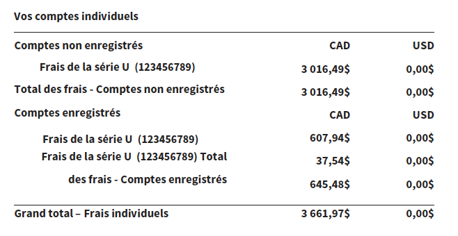 Vos comptes individuels