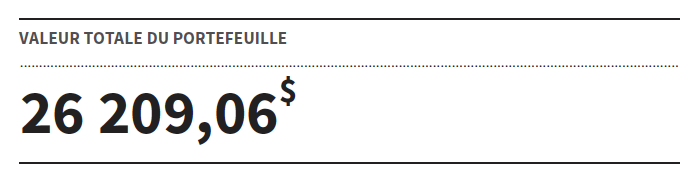 Valeur du portefeuille