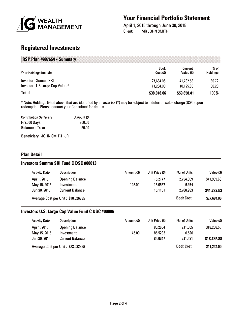 Registered Investments