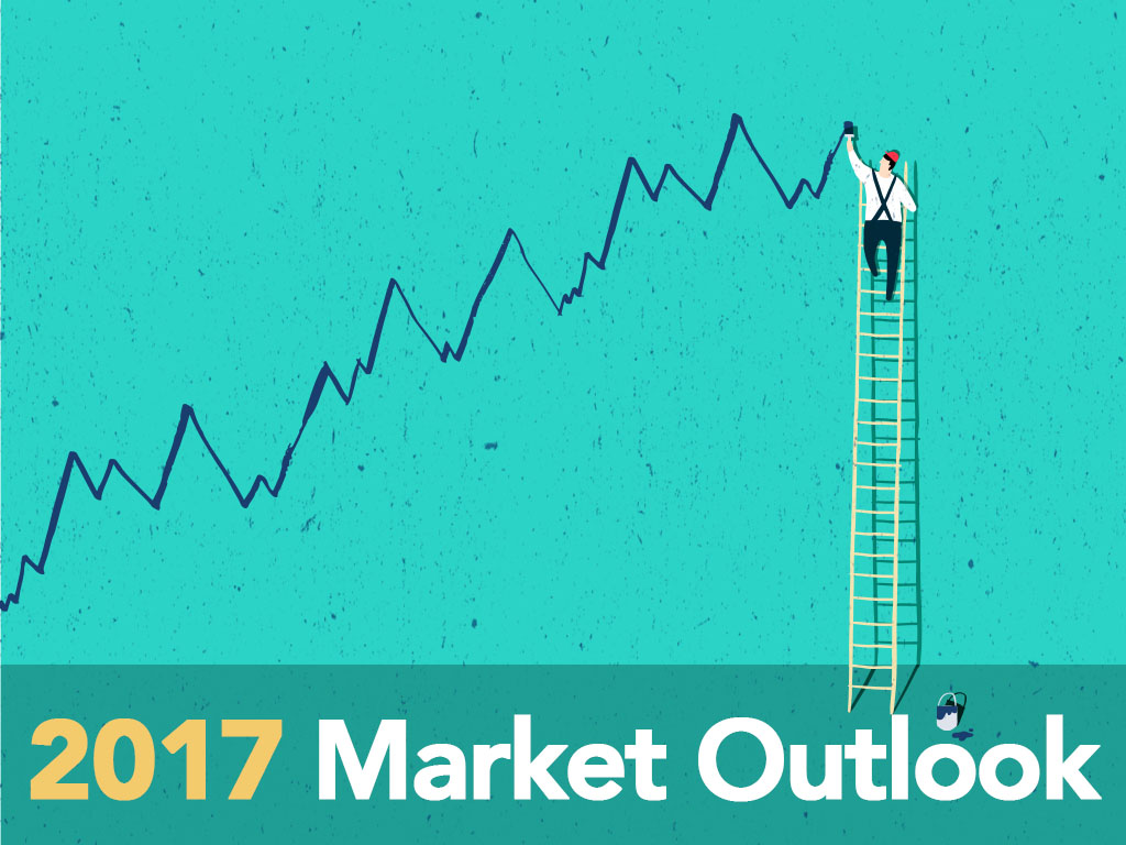 2017 Market Outlook 