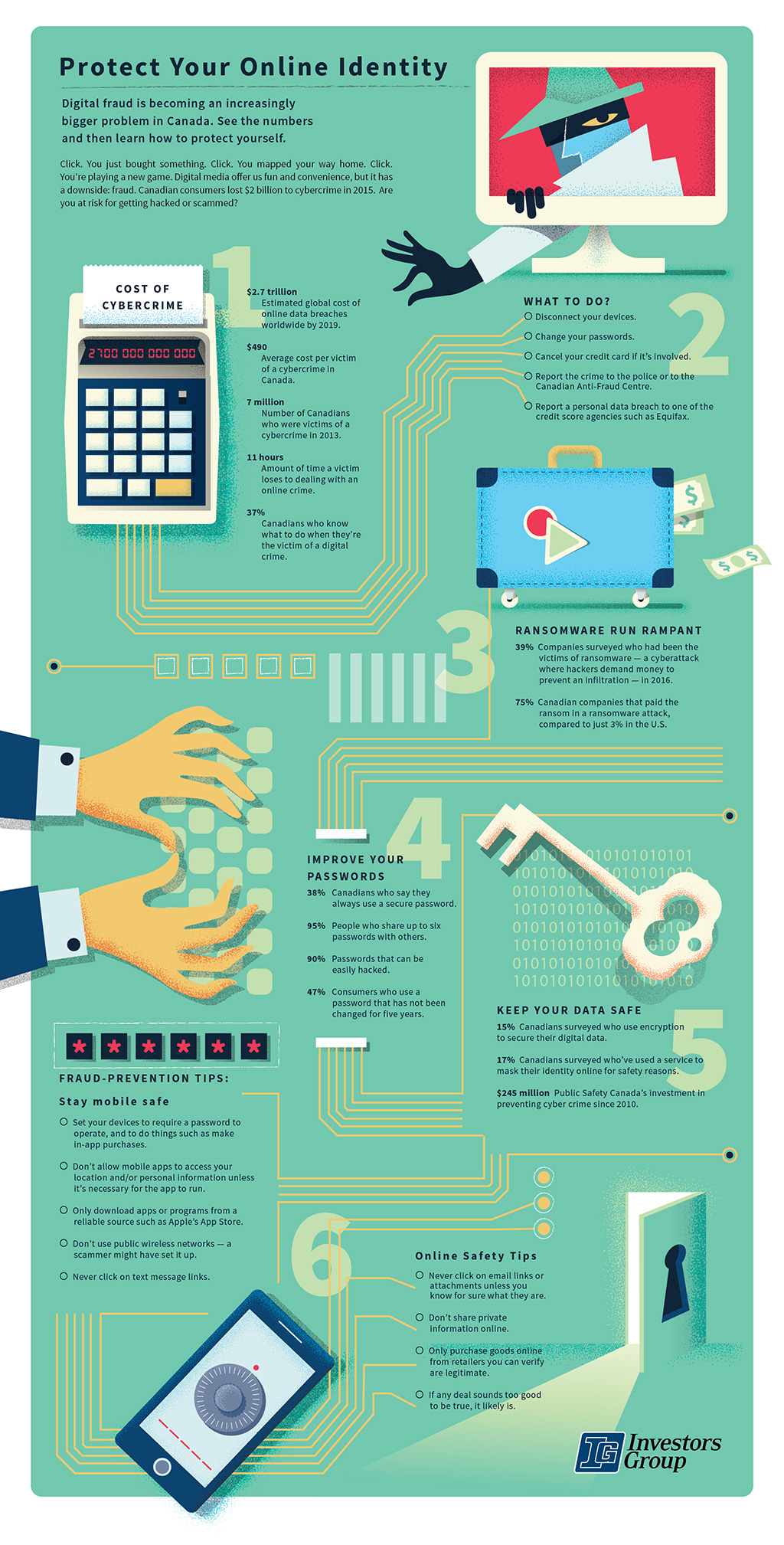 Digital security_illo_02