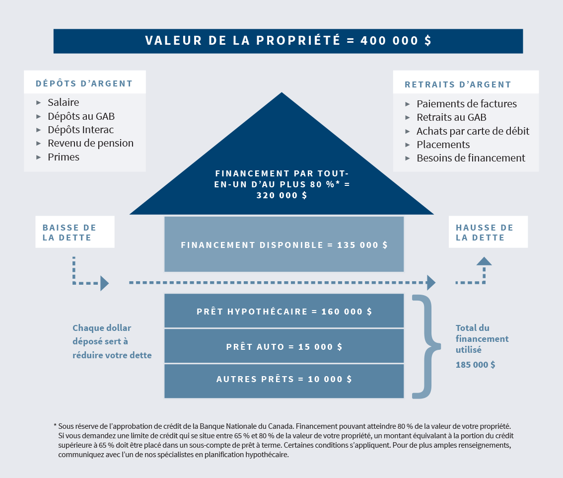 AIO-image-1134x962-283762-FR-V2